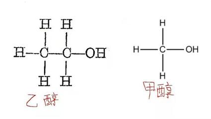 又是假酒?四川一丧事酒宴4死13伤,血中检出甲醇,甲醇很危险?