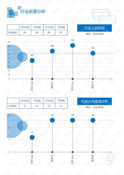 化工化学化学制品行业木器漆领域分析报告 研究报告 .pdf